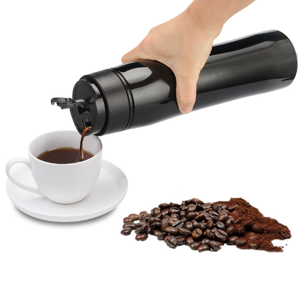 Coffee Cups