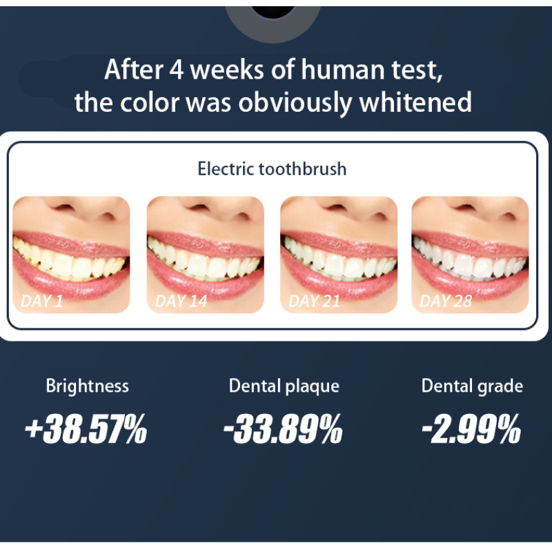 New Electric Toothbrush IPX7 Waterproof Smart Brush Ultrasonic Whitening Teeth Tooth Brush For Toothbrushes 120-day