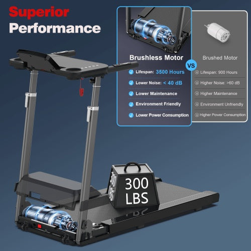 Treadmill With Desk Workstation Adjustable Height, 300 LBS Weight Capacity, Folding Treadmill With Bluetooth Speaker , Portable Walking Pad Treadmill With Desktop For Home Office