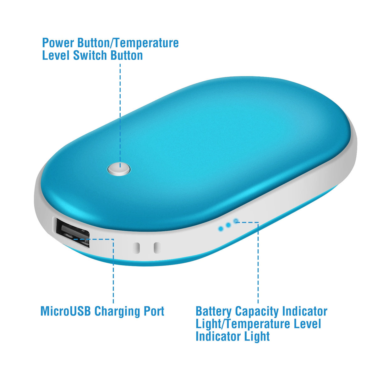 ROSELUXE Rechargeable Hand Warmer & 5000mAh Power Bank - Double-Sided Heat, 3 Levels