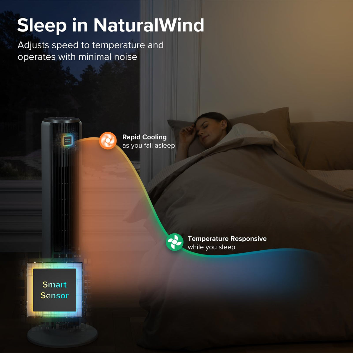 LEVOIT Tower Fan for Bedroom, Standing Fan with 28dB Quiet for Sleep, Remoter, 12H Timer, 25ft/s Velocity, 5 Speeds, 4 Modes, 90° Oscillation for Home, Office, Indoor, Bladeless 36 inch, White