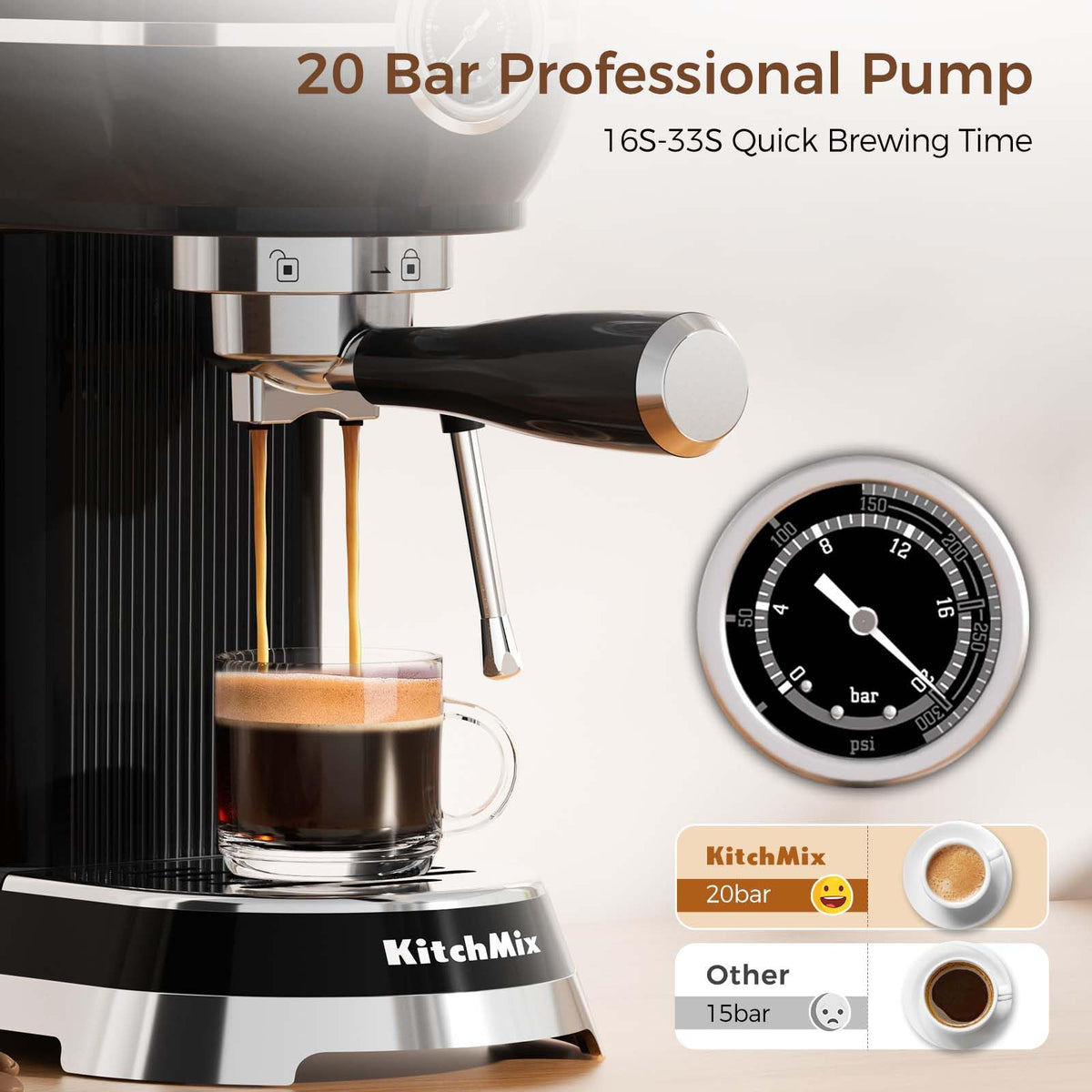 KITCHMIX Espresso Machine with Milk Frother, 20 Bar Espresso Maker for Latte and Cappuccino, Expressions Coffee Machine with Removable Water Tank (Black)