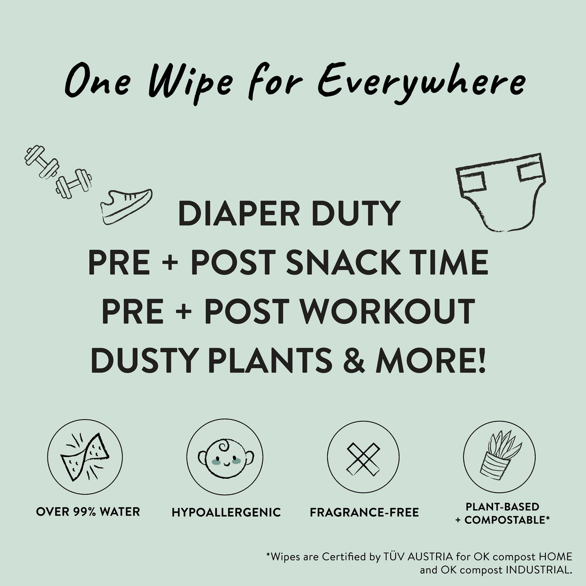 The Honest Company Clean Conscious Multi-Use Wipes | Hypoallergenic + Unscented for Sensitive Skin | Over 99% Water, Compostable, Plant Based, Baby Wipes | Pattern Play, 720 Count