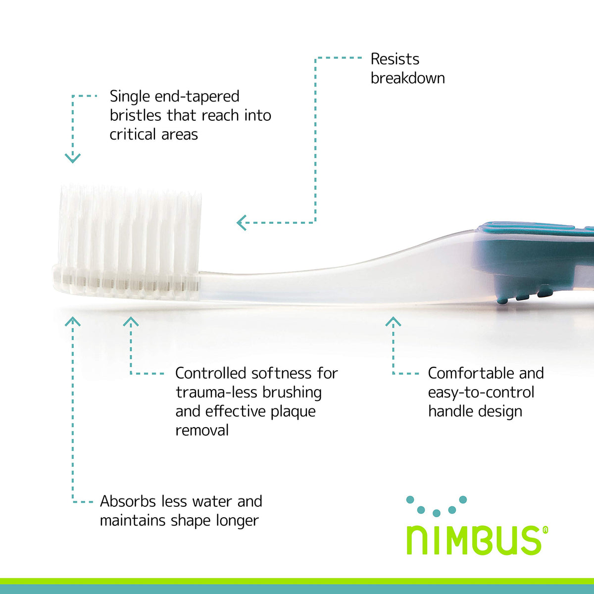 Nimbus Extra Soft Toothbrushes (Compact Size Head) Periodontist Design Tapered Bristles for Sensitive Teeth and Receding Gums, Individually Wrapped Plaque Remover Toothbrush (5 Pack, Colors May Vary)