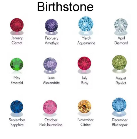 Mini Small Square Custom Initial Birthstone Necklace