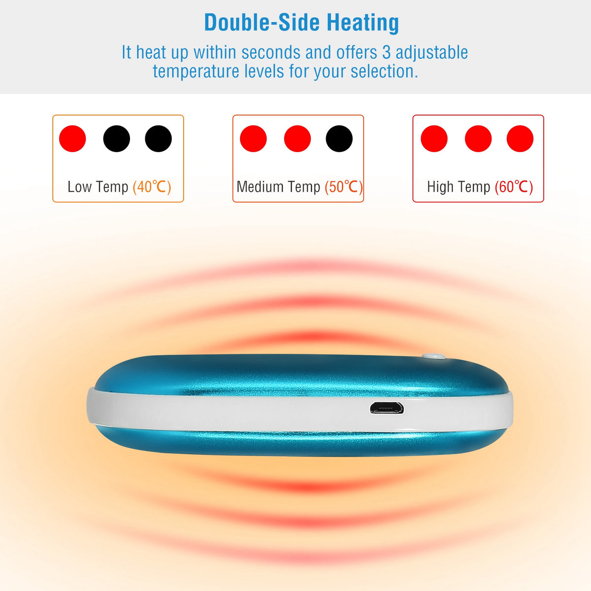ROSELUXE Rechargeable Hand Warmer & 5000mAh Power Bank - Double-Sided Heat, 3 Levels