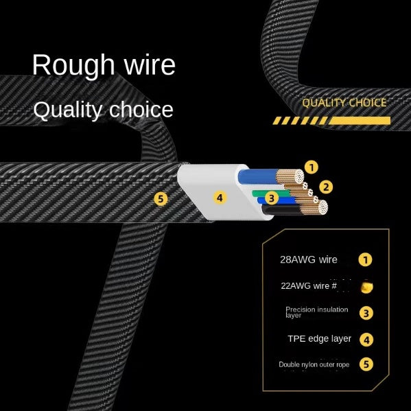 Style Pie Rope Four-in-one Data Cable Type-c